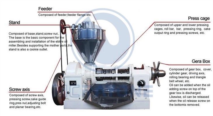 Flaxseed Oil Production Line